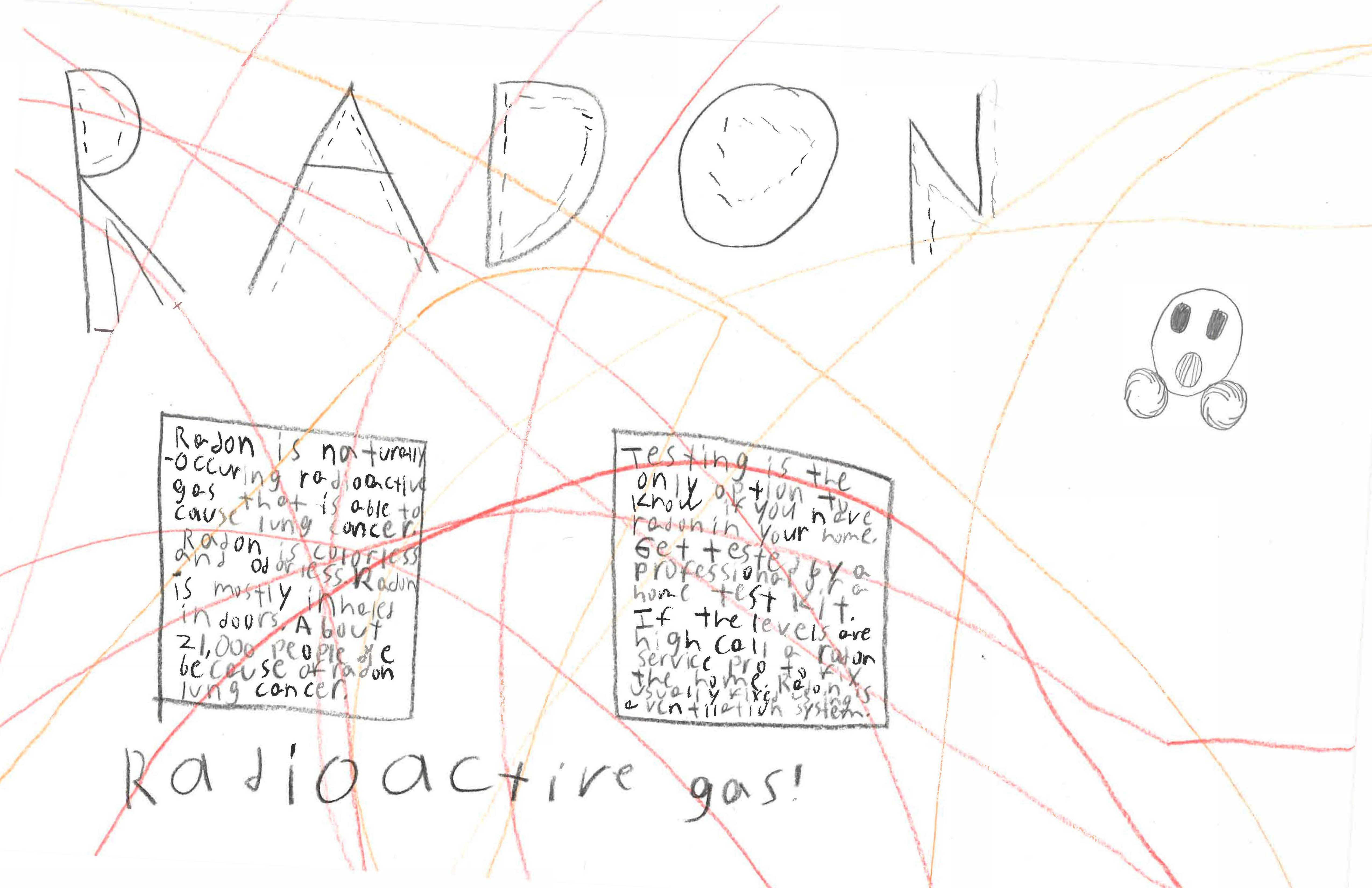 2022 Radon Poster Contest Entry