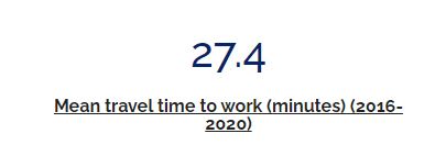 data on travel time to work